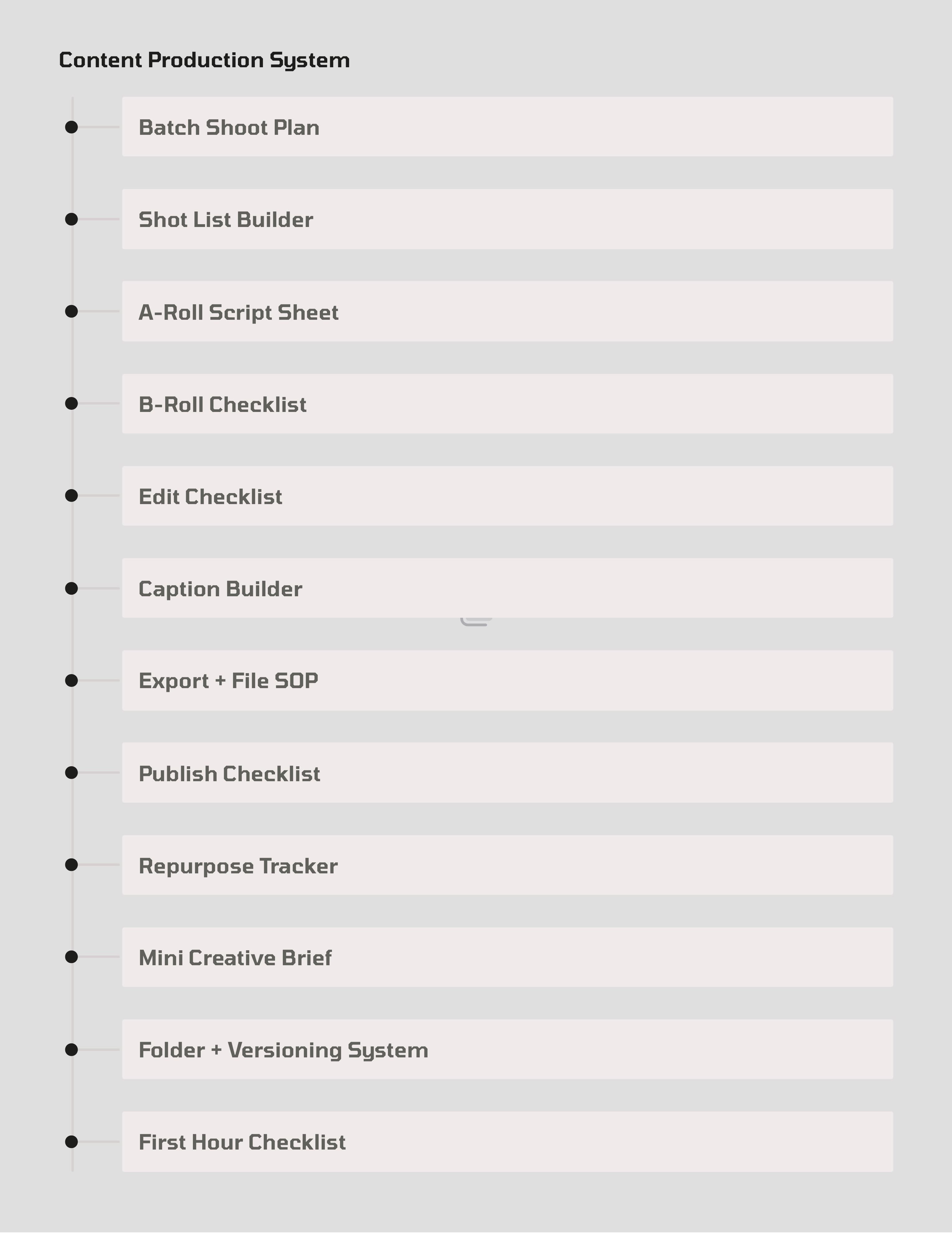 content planner PDF shot planning page preview